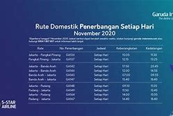 Jadwal Garuda Tokyo Ke Jakarta